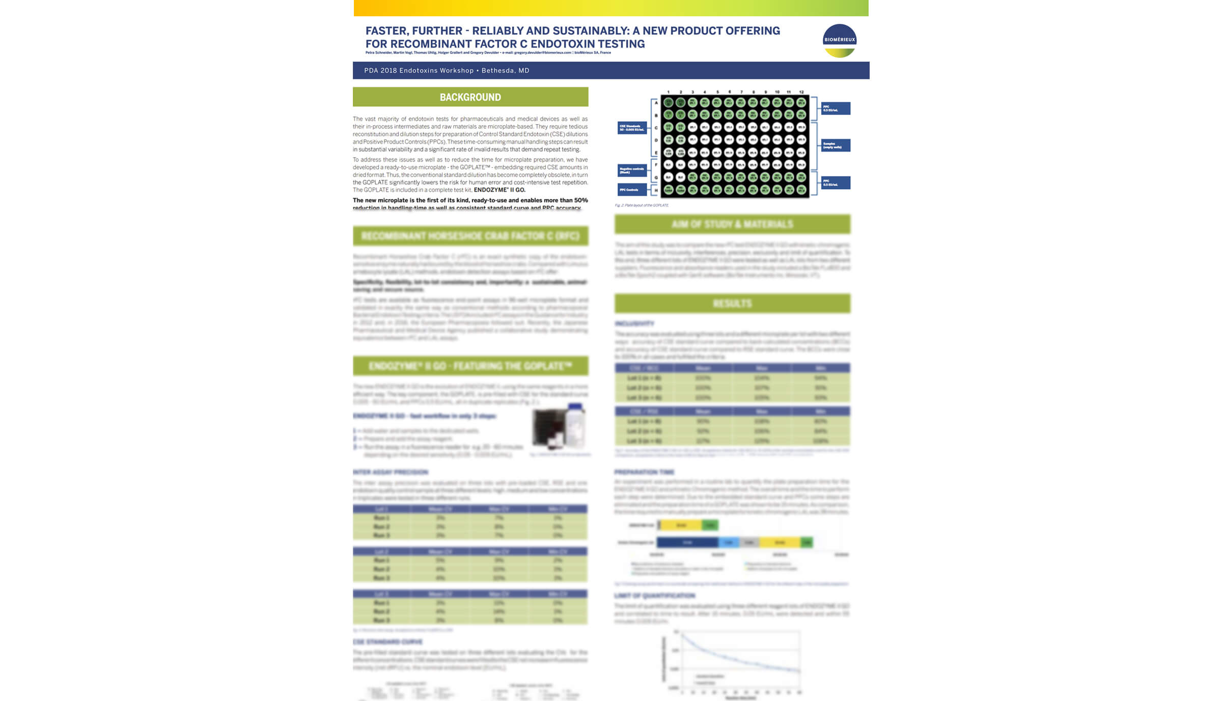 2018-POSTER-PDA-RECOMBINANT-FACTOR-C-TESTING.jpg